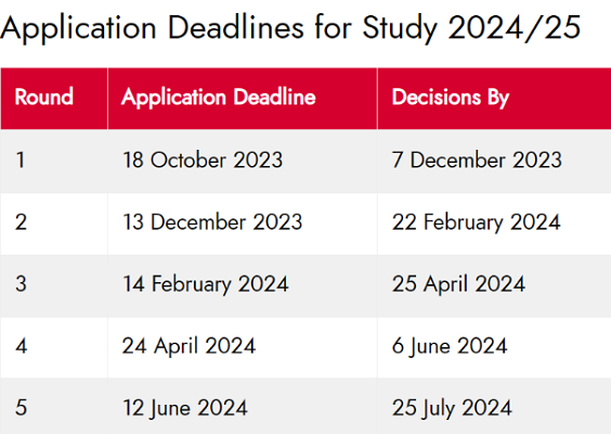 爱丁堡大学商学院已开放2024fall入学申请！这所院校留学课业也需要找辅导？